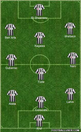 Newcastle United Formation 2012
