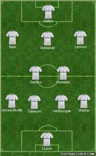 Tottenham Hotspur Formation 2012