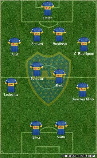 Boca Juniors Formation 2012