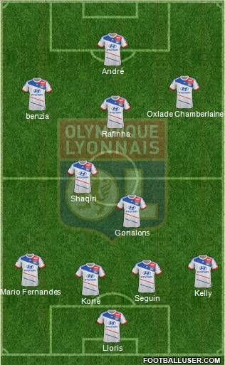 Olympique Lyonnais Formation 2012