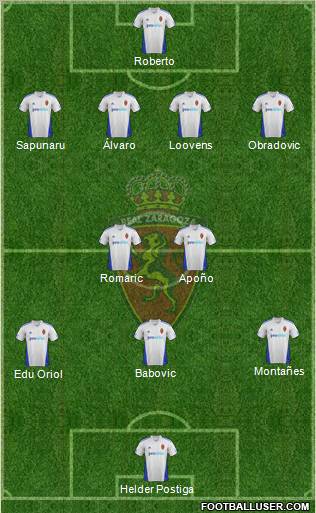 R. Zaragoza S.A.D. Formation 2012