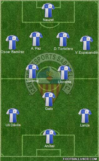 C.E. Sabadell Formation 2012
