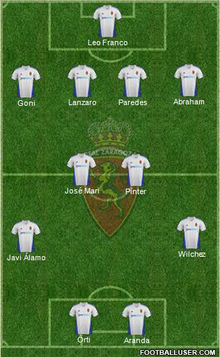 R. Zaragoza S.A.D. Formation 2012