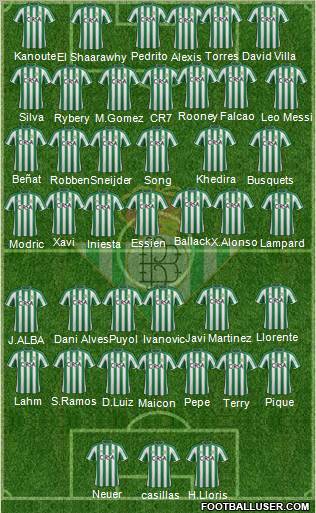 Real Betis B., S.A.D. Formation 2012
