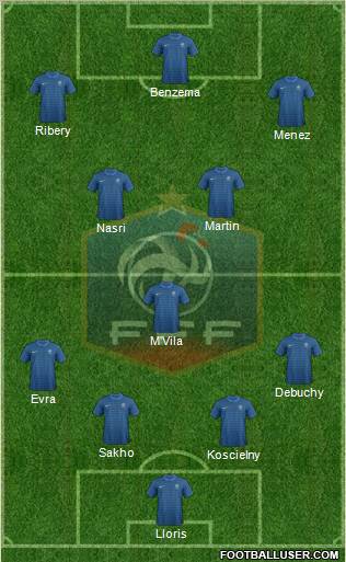 France Formation 2012