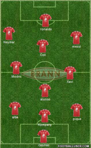 SK Brann football formation