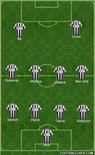 Newcastle United Formation 2012
