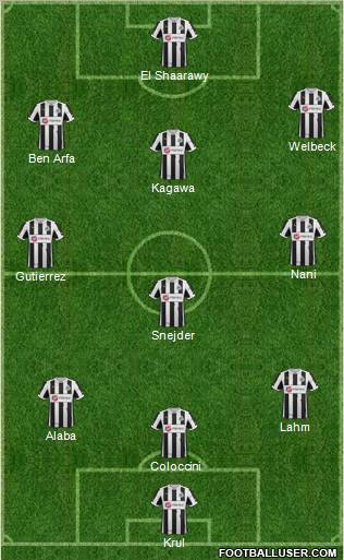 Newcastle United Formation 2012