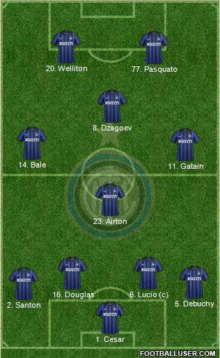F.C. Internazionale Formation 2012