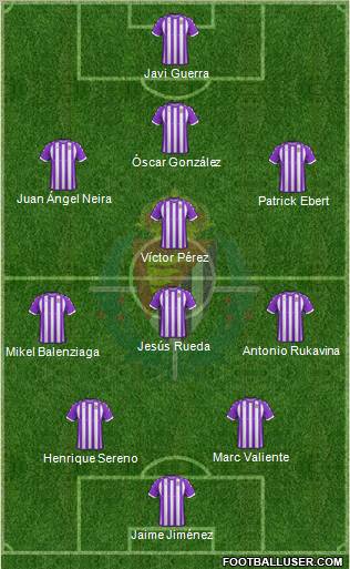 R. Valladolid C.F., S.A.D. Formation 2012