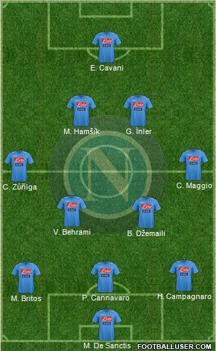 Napoli Formation 2012
