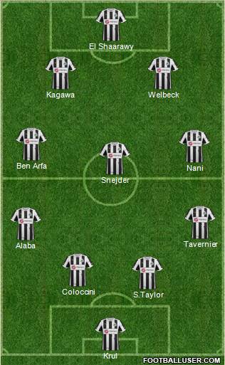 Newcastle United Formation 2012