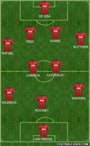 Manchester United Formation 2012