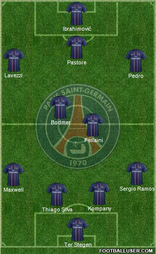 Paris Saint-Germain Formation 2012