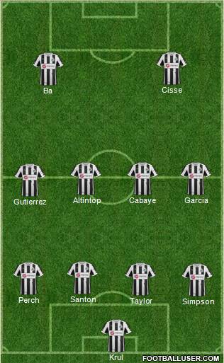Newcastle United Formation 2012
