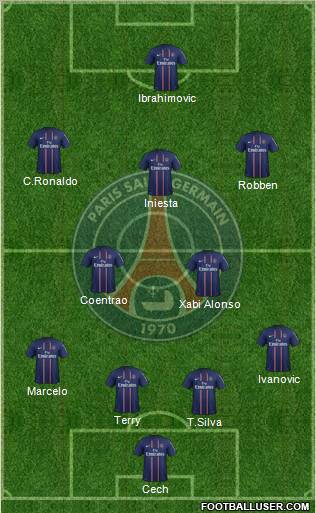 Paris Saint-Germain Formation 2012