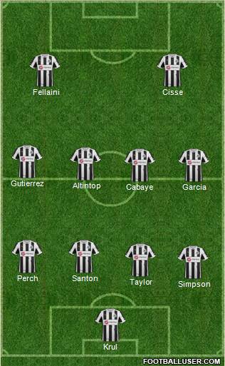 Newcastle United Formation 2012