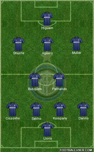 F.C. Internazionale Formation 2012