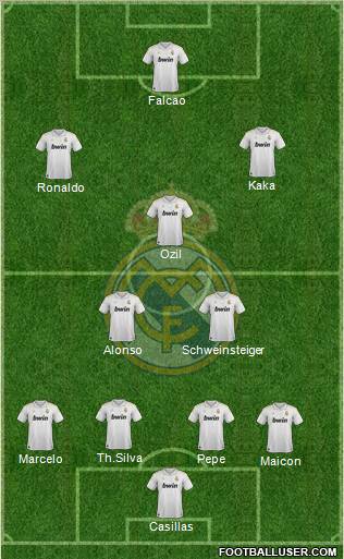 Real Madrid C.F. Formation 2012