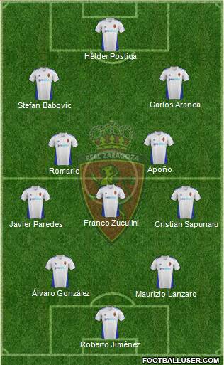 R. Zaragoza S.A.D. Formation 2012