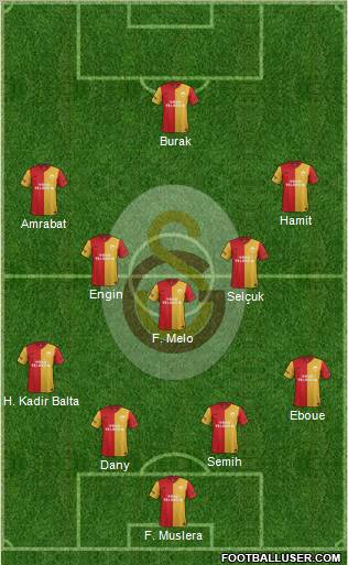 Galatasaray SK Formation 2012