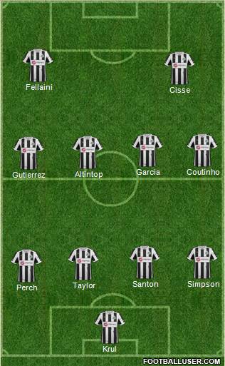 Newcastle United Formation 2012