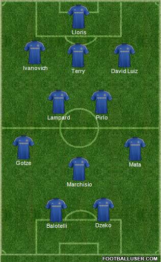 Chelsea Formation 2012