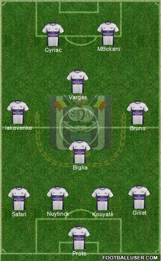 RSC Anderlecht Formation 2012