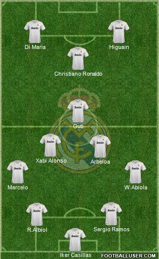 Real Madrid C.F. Formation 2012