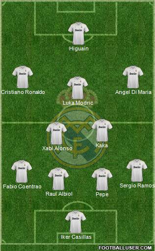 Real Madrid C.F. Formation 2012