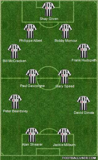 Newcastle United Formation 2012
