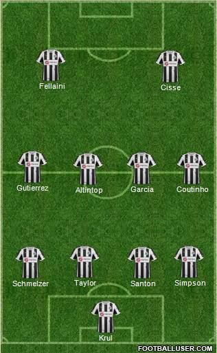 Newcastle United Formation 2012
