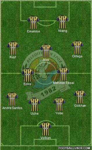 Vanspor Formation 2012