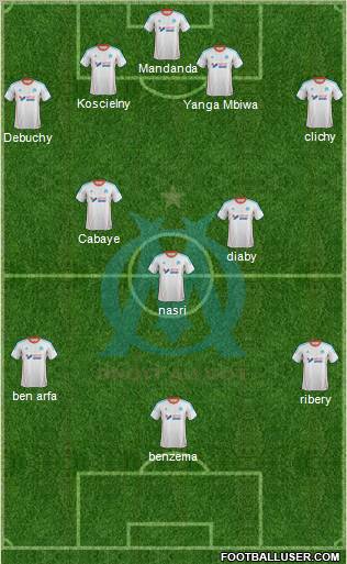 Olympique de Marseille Formation 2012