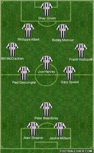 Newcastle United Formation 2012
