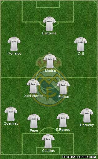 Real Madrid C.F. Formation 2012