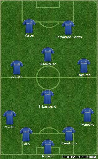 Chelsea Formation 2012