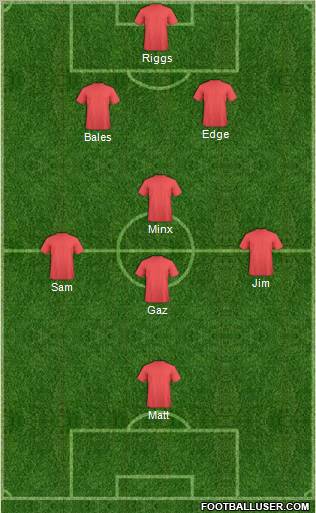 Football Manager Team Formation 2012