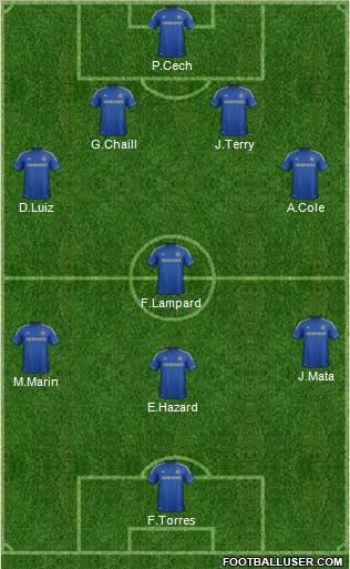Chelsea Formation 2012