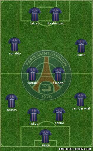 Paris Saint-Germain Formation 2012