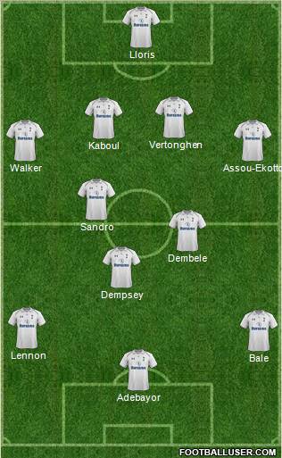 Tottenham Hotspur Formation 2012