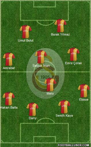 Galatasaray SK Formation 2012