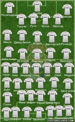Real Madrid C.F. Formation 2012