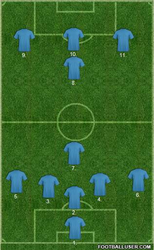 Fifa Team Formation 2012