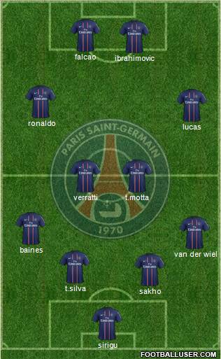 Paris Saint-Germain Formation 2012