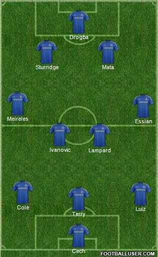 Chelsea Formation 2012