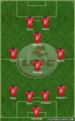 LOSC Lille Métropole Formation 2012
