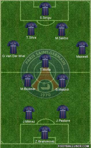Paris Saint-Germain Formation 2012