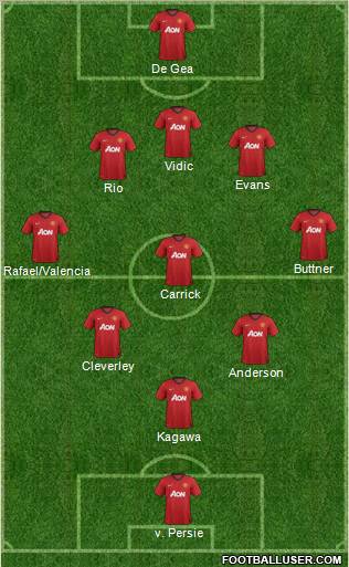 Manchester United Formation 2012