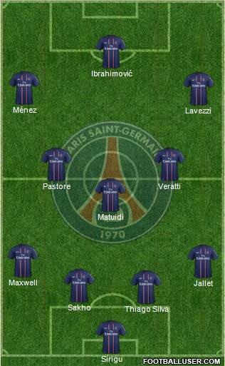 Paris Saint-Germain Formation 2012
